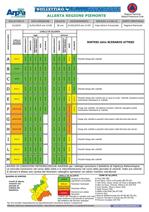 allerta meteo